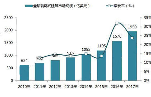 火热商机：烈焰主题产品在市场中的发展趋势